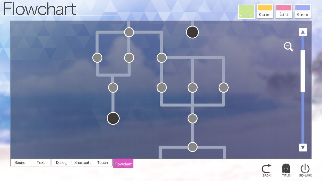 【Frontwing】ISLAND 3 游戏截图